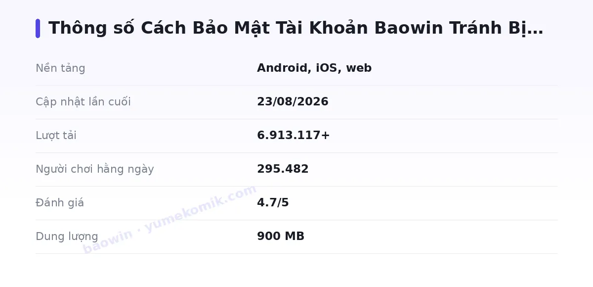 Bảng thông số baowin