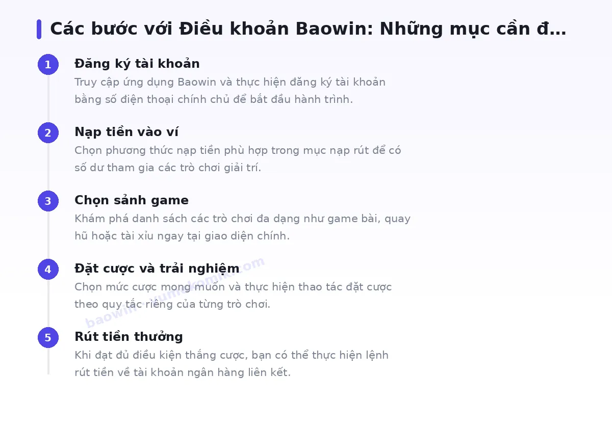 Các bước bắt đầu với baowin