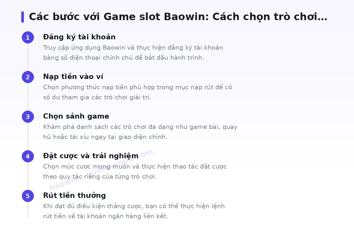 Các bước bắt đầu với baowin