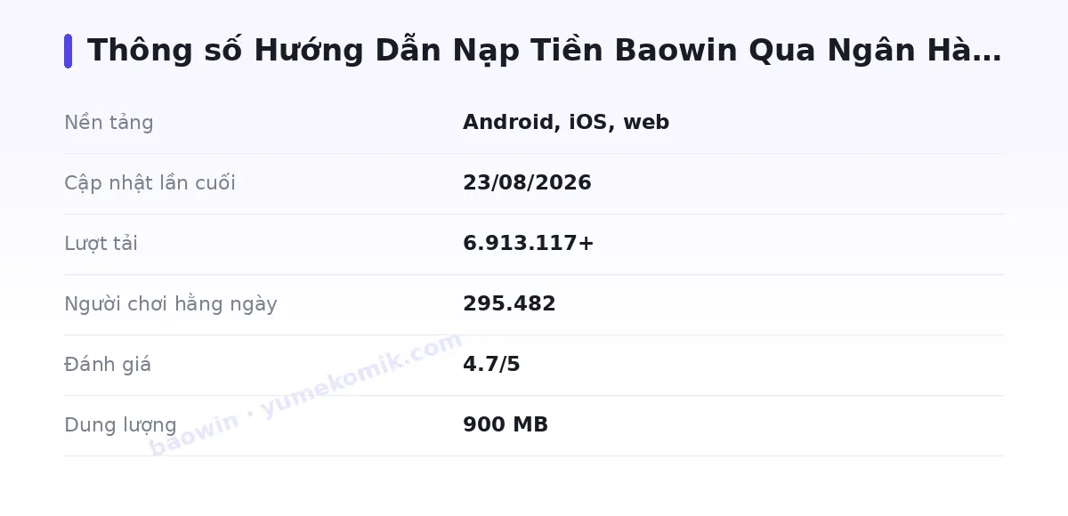 Bảng thông số baowin