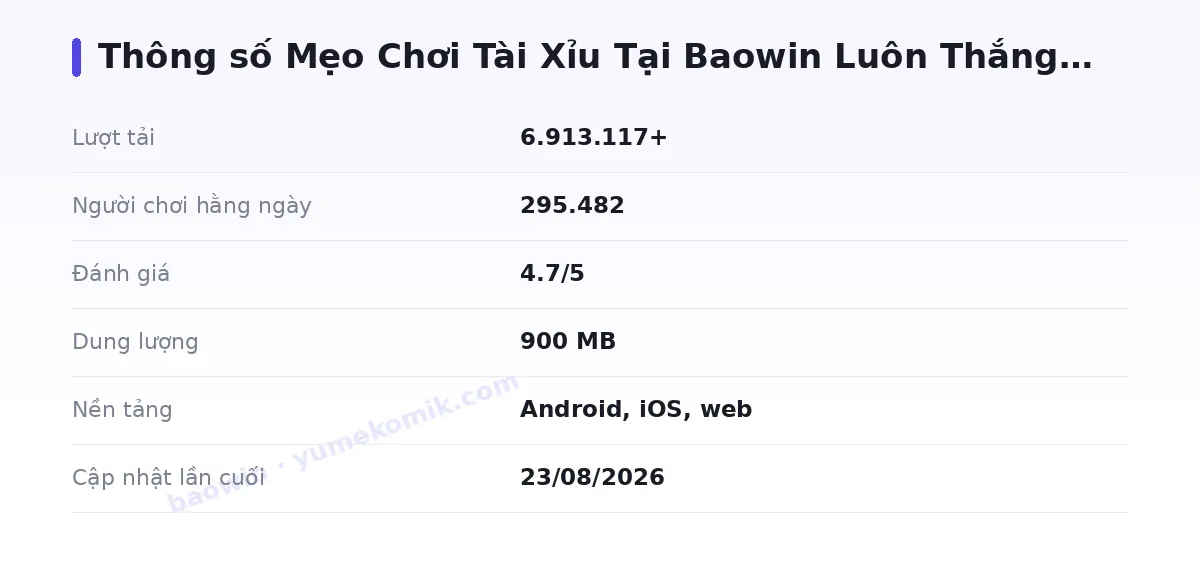 Bảng thông số baowin